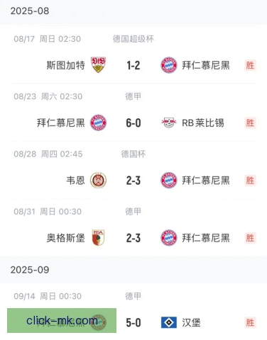 拜仁边中卫协防范围，覆盖肋部与身后空当